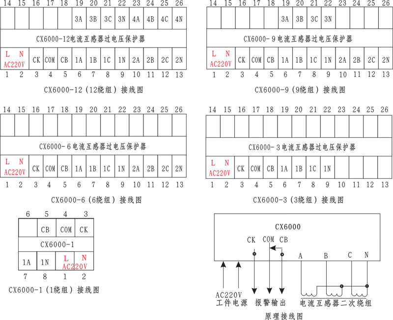 CX6000電流互感器過電壓保護器