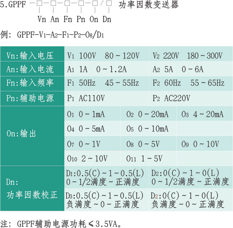 GP(0.5級)FP(0.2級)系列電量變送器